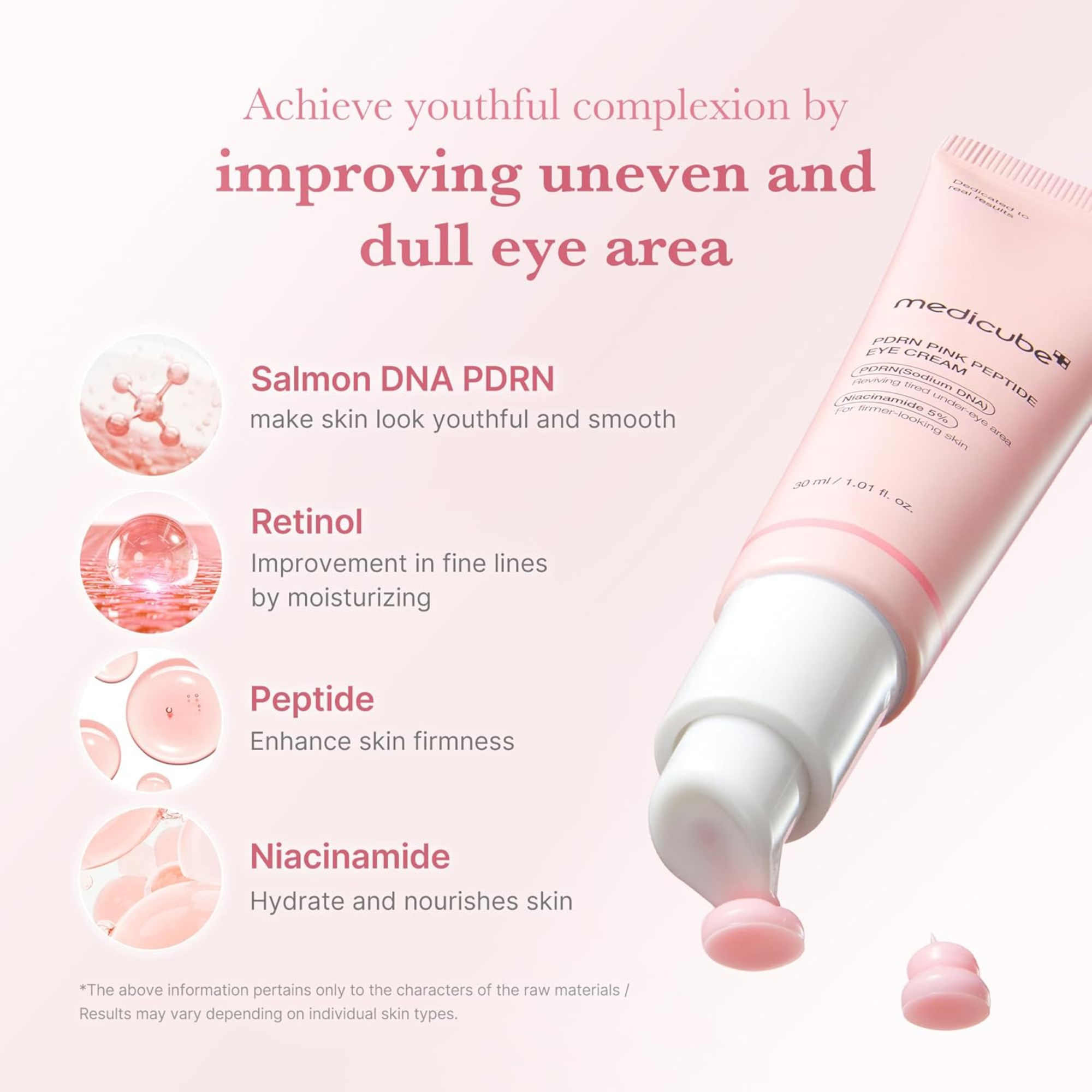 Medicube Eye Cream tube on a pale pink background with marketing text and ingredient callouts for salmon DNA PDRN, retinol, peptide, and niacinamide.