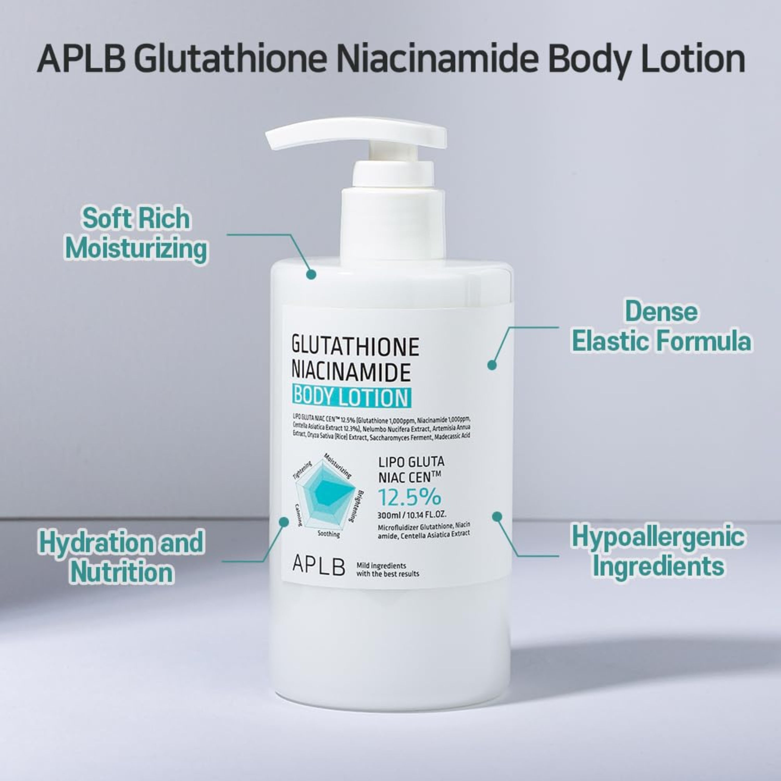 APLB Glutathione Niacinamide Body Lotion bottle with features highlighted on a gray background