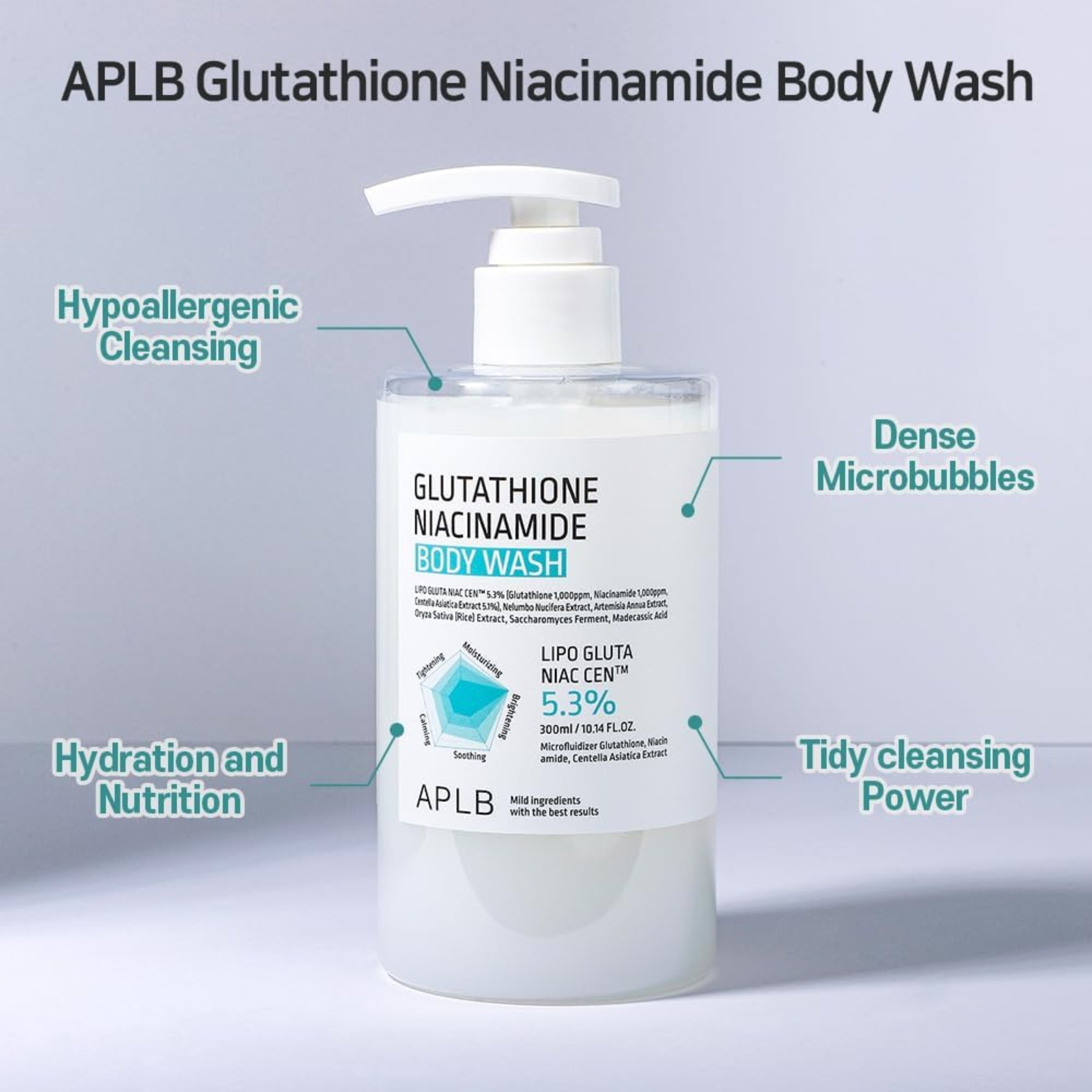 APLB Glutathione Niacinamide Body Wash bottle with features highlighted on a light gray background
