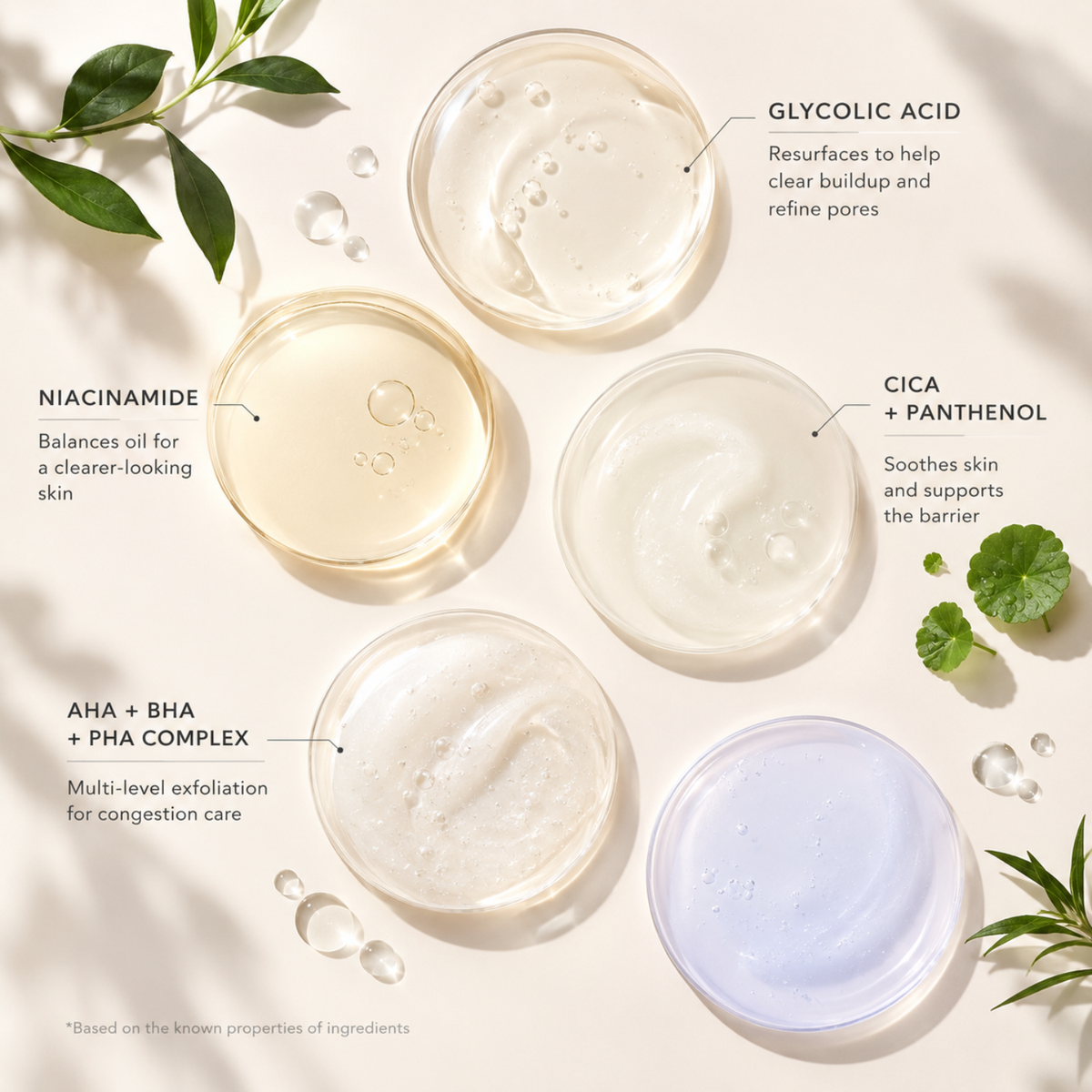 Five open clear jars of skincare serum or gel arranged on a light beige background with ingredient callouts and botanical accents. The products show translucent liquid tones ranging from pale yellow to soft lavender, with text labels including glycolic acid, niacinamide, cica + panthenol, and aha + bha + pha complex.