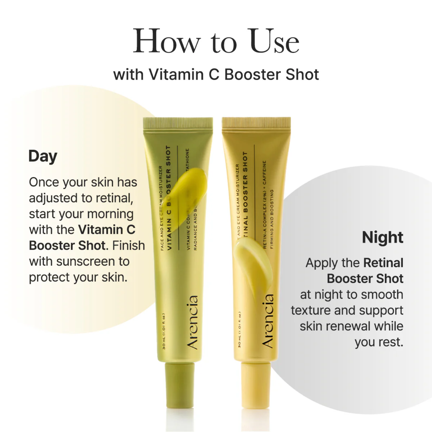 A how to use instruction of retinal booster shot and vitamin C booster shot of Arencia.