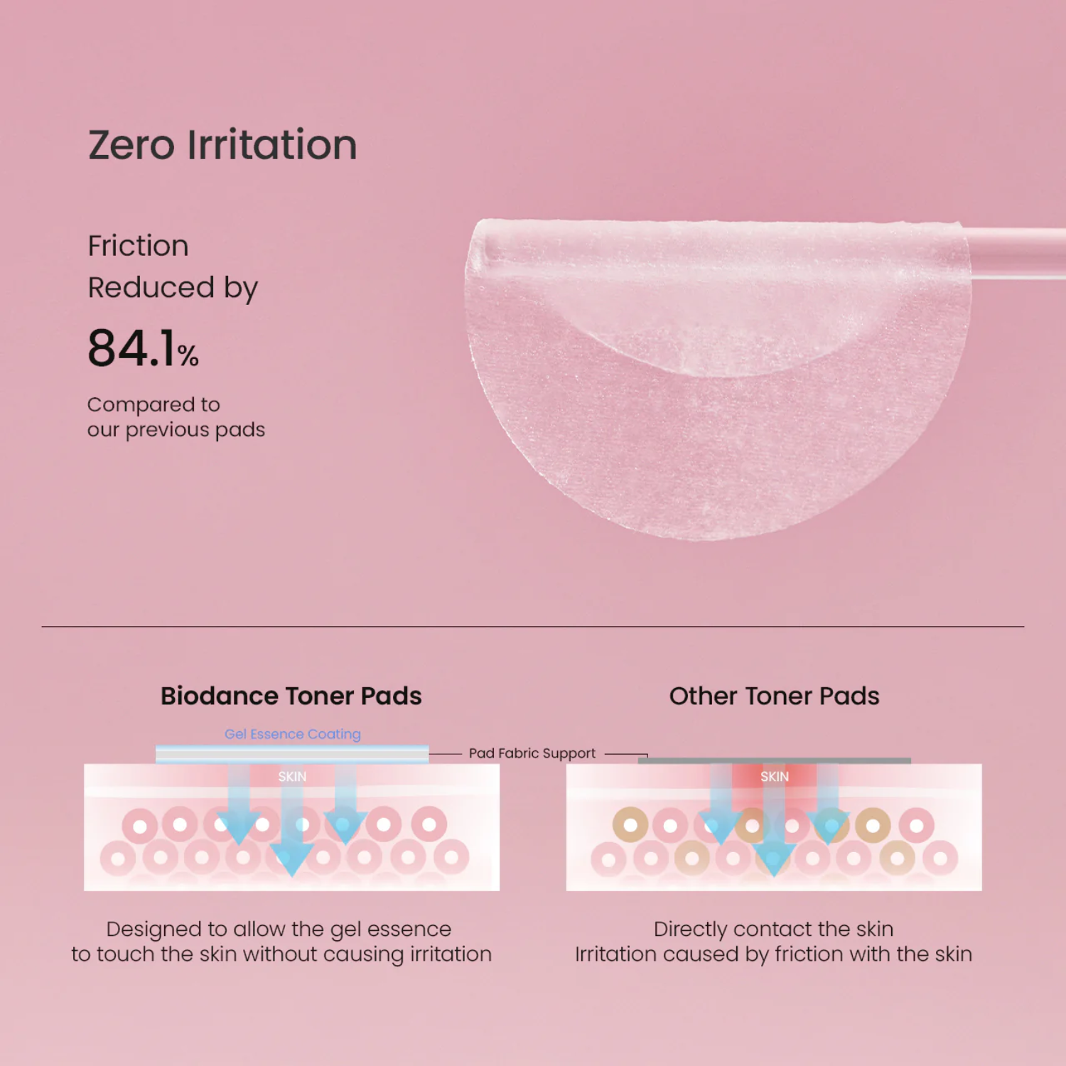 Biodance toner pads with friction reduction information on a pink background