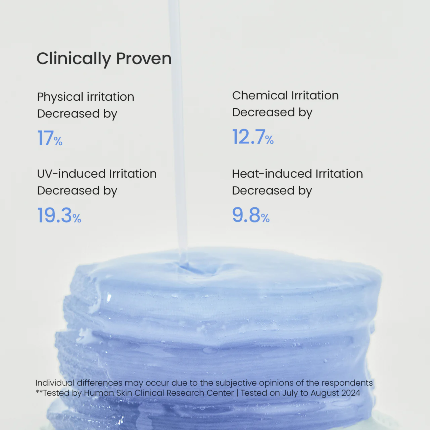 Stack of blue wipes with clinical irritation reduction percentages displayed above on a light gray background.