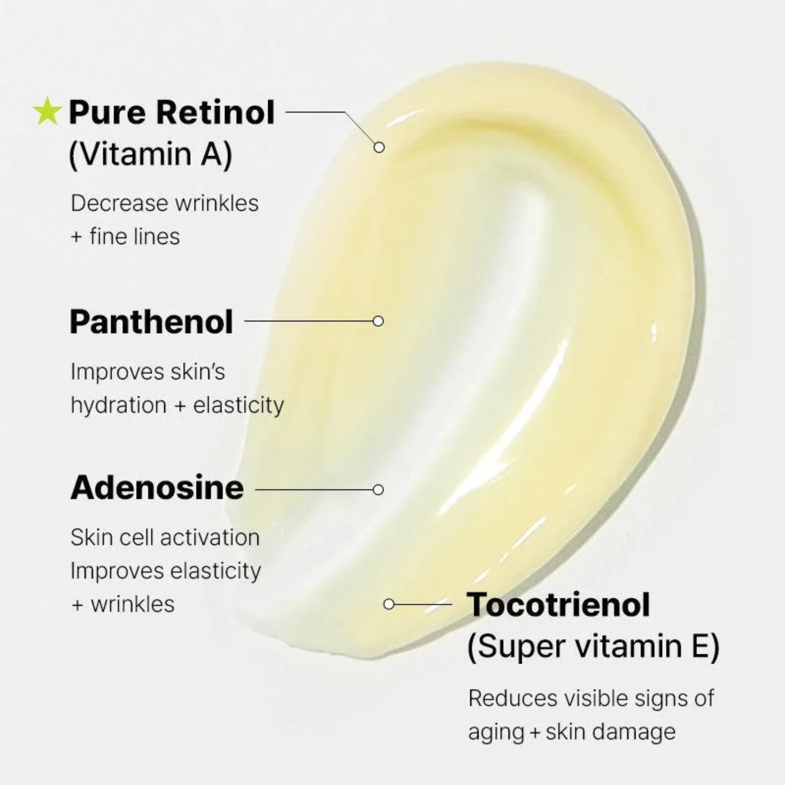 Skincare product with labeled ingredients on a white background