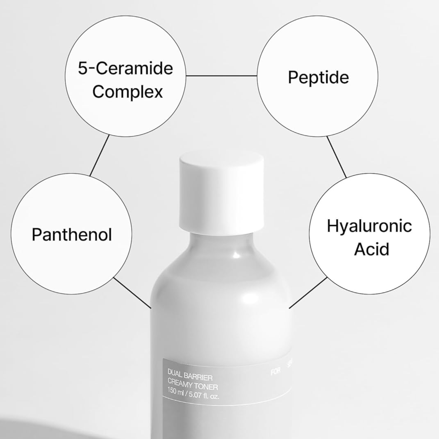 Skincare bottle with labeled ingredients on a light gray background