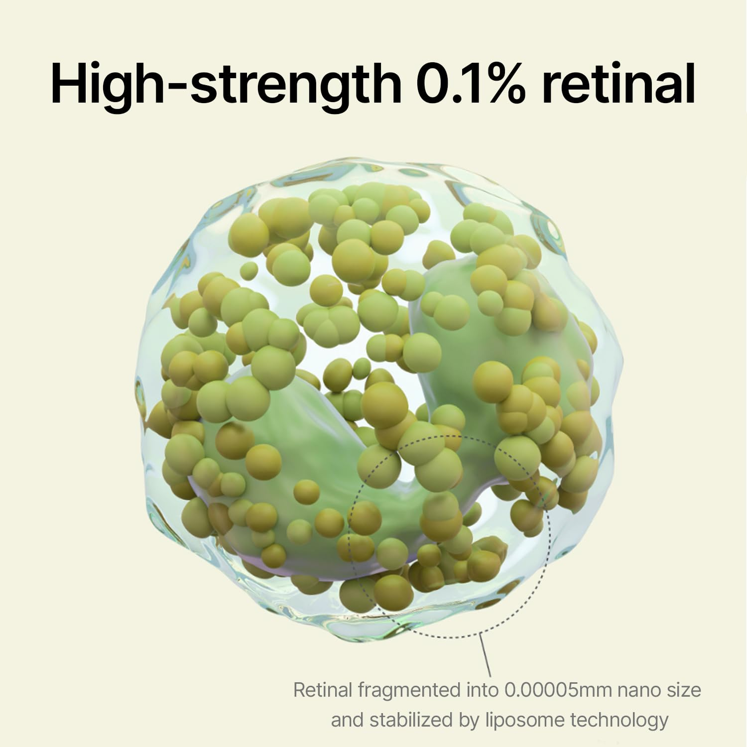 Diagram of high-strength 0.1% retinal fragmented into nano size with liposome technology on a beige background.