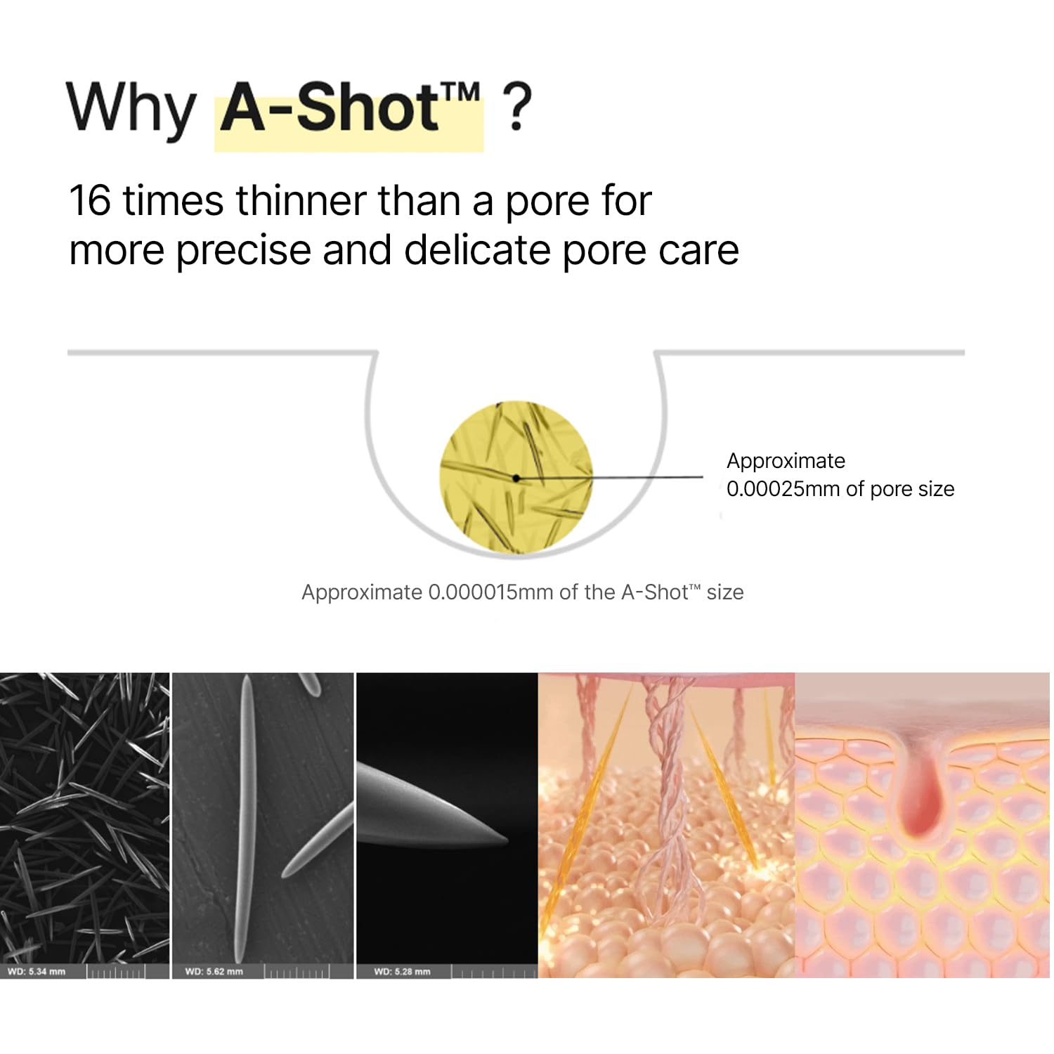 Advertisement for A-Shot skincare product showing pore size comparison and benefits.