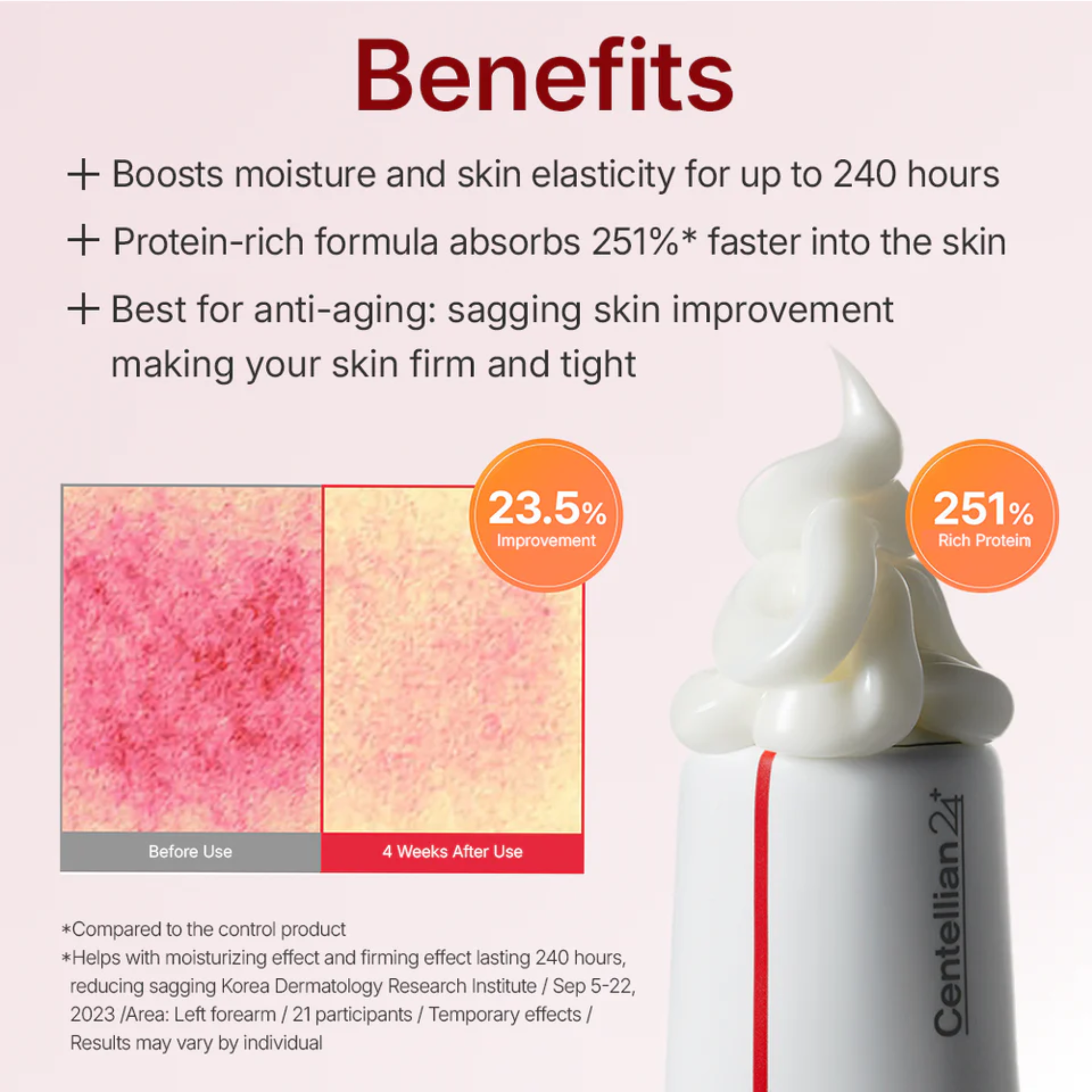 Cosmetic product with text highlighting benefits on a white background