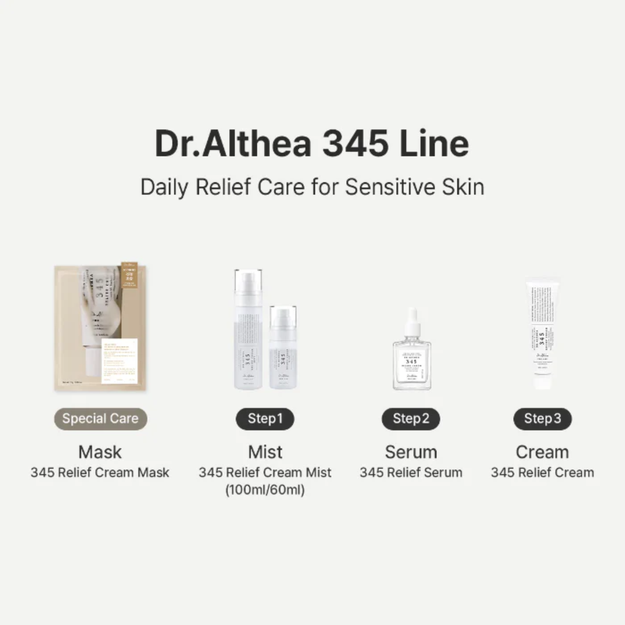 Dr. Althea 345 Relief Serum