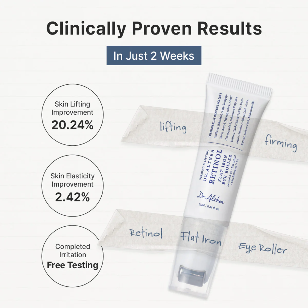 Skincare product with clinical benefits displayed on a white background