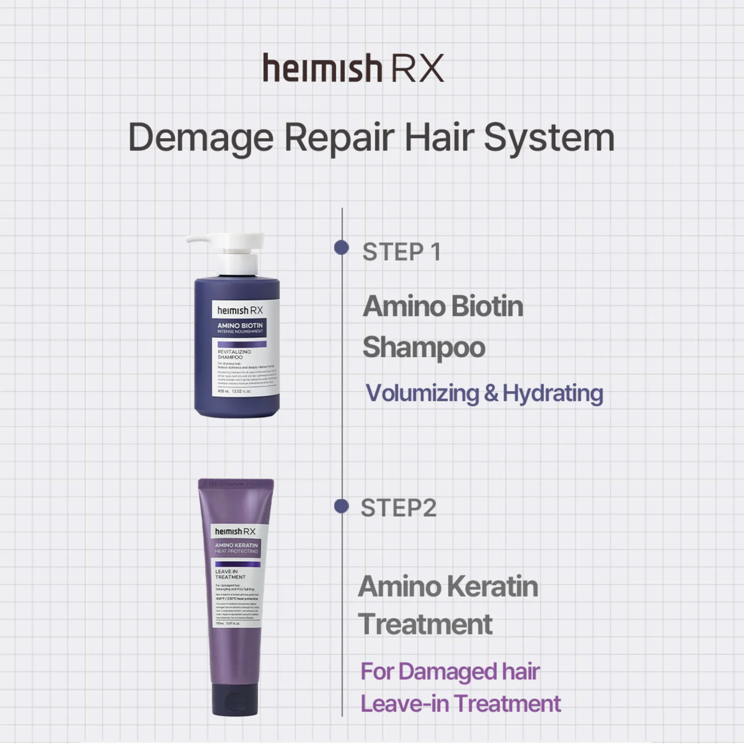 Heimish RX Damage Repair Hair System with shampoo and treatment on a grid background