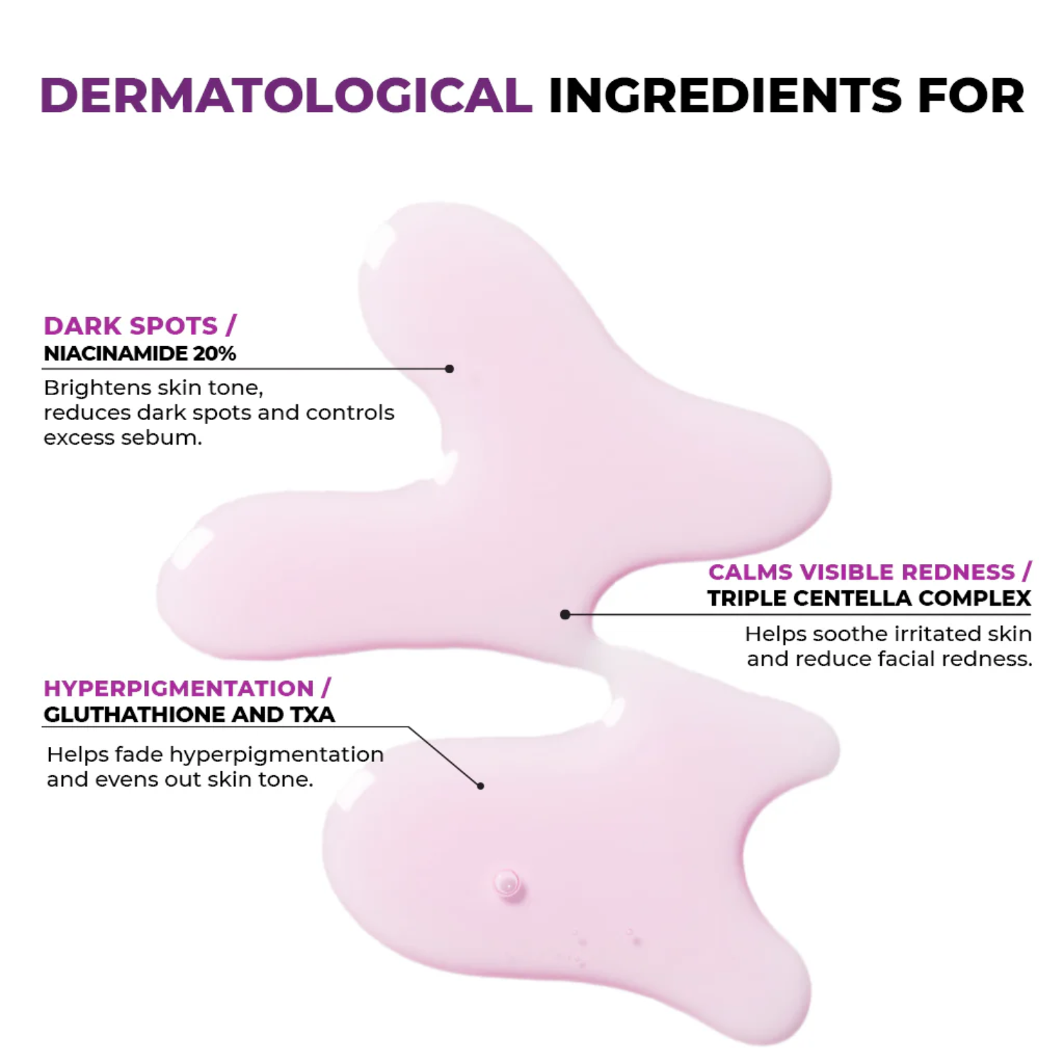 Diagram of dermatological ingredients with pink skin texture background
