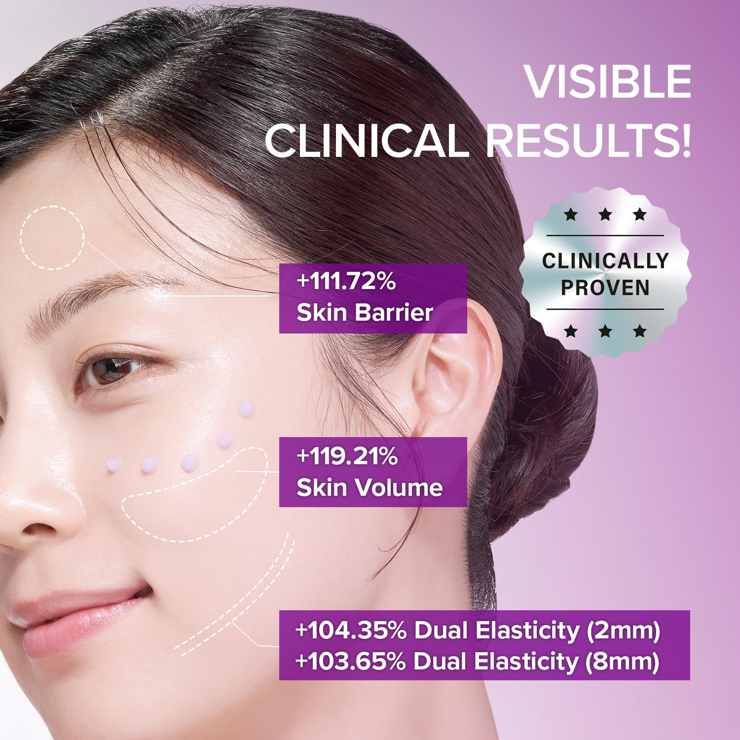 Woman's face with visible skin improvements and clinical results text on a purple background