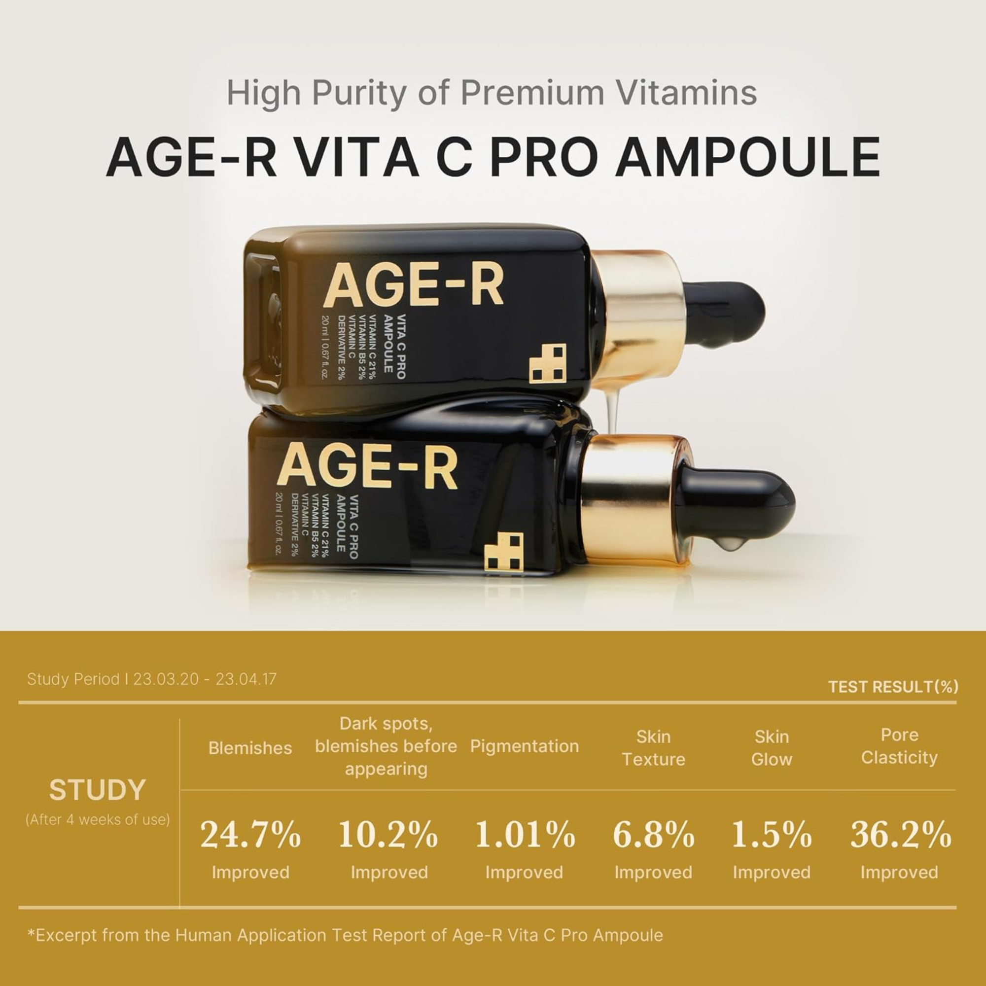 AGE-R Vita C Pro Ampoule bottles with test result chart on a light background