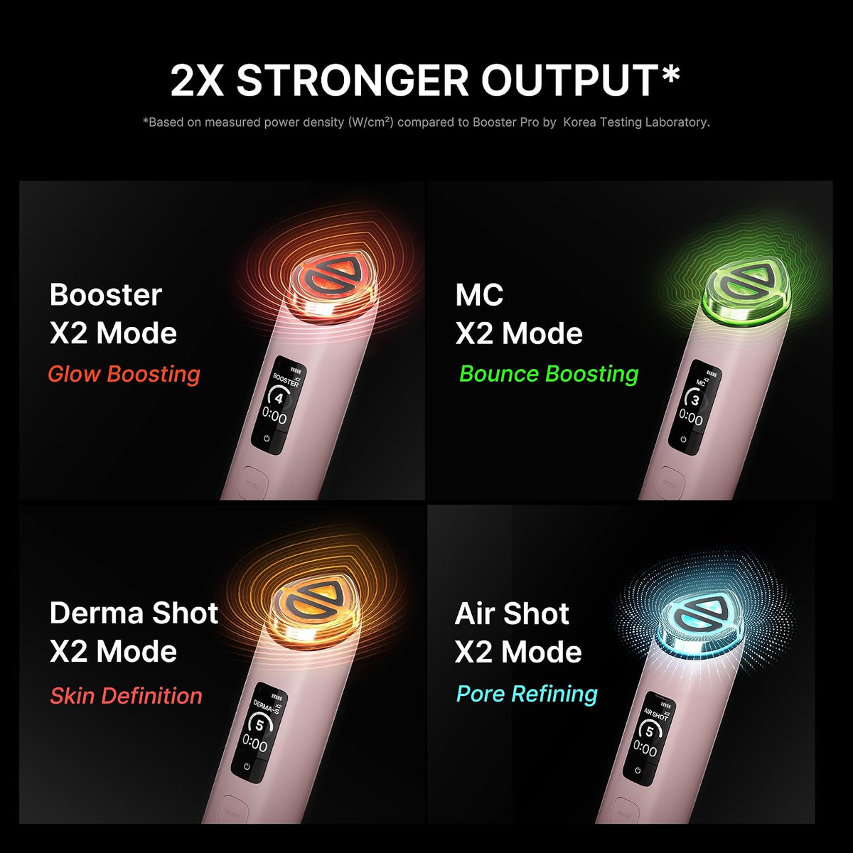 Four different modes of a device with glowing effects on a black background