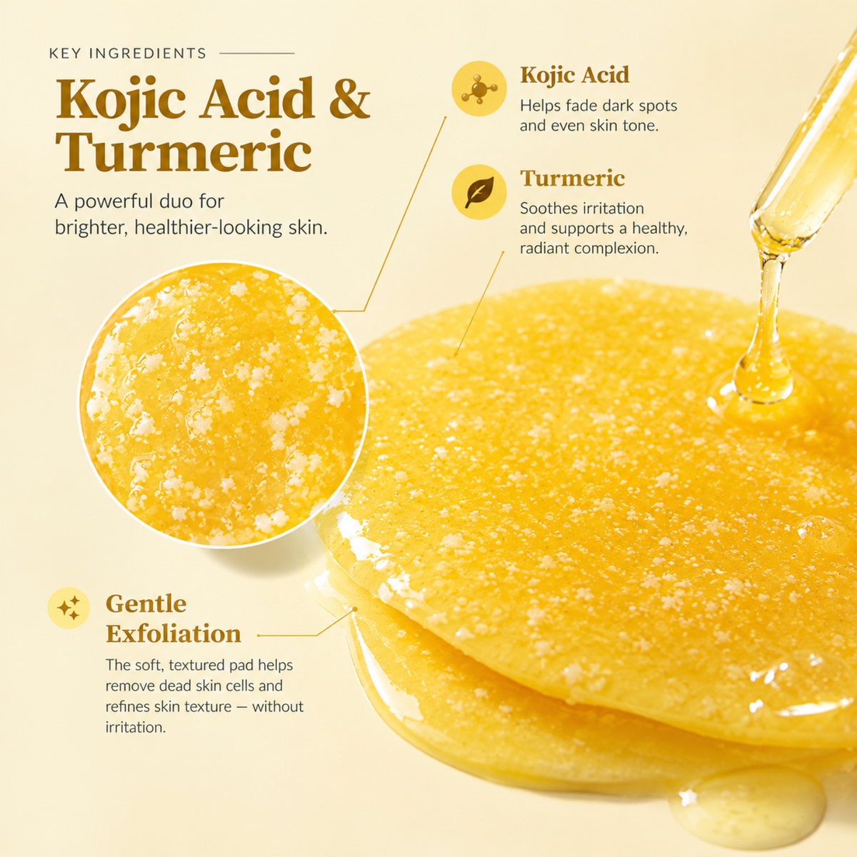 An informational beauty graphic for a Kojic Acid & Turmeric exfoliating pad. The image features a close-up of a textured, golden-yellow exfoliating pad with honey-like golden liquid dripping from the top, set against a warm cream background.