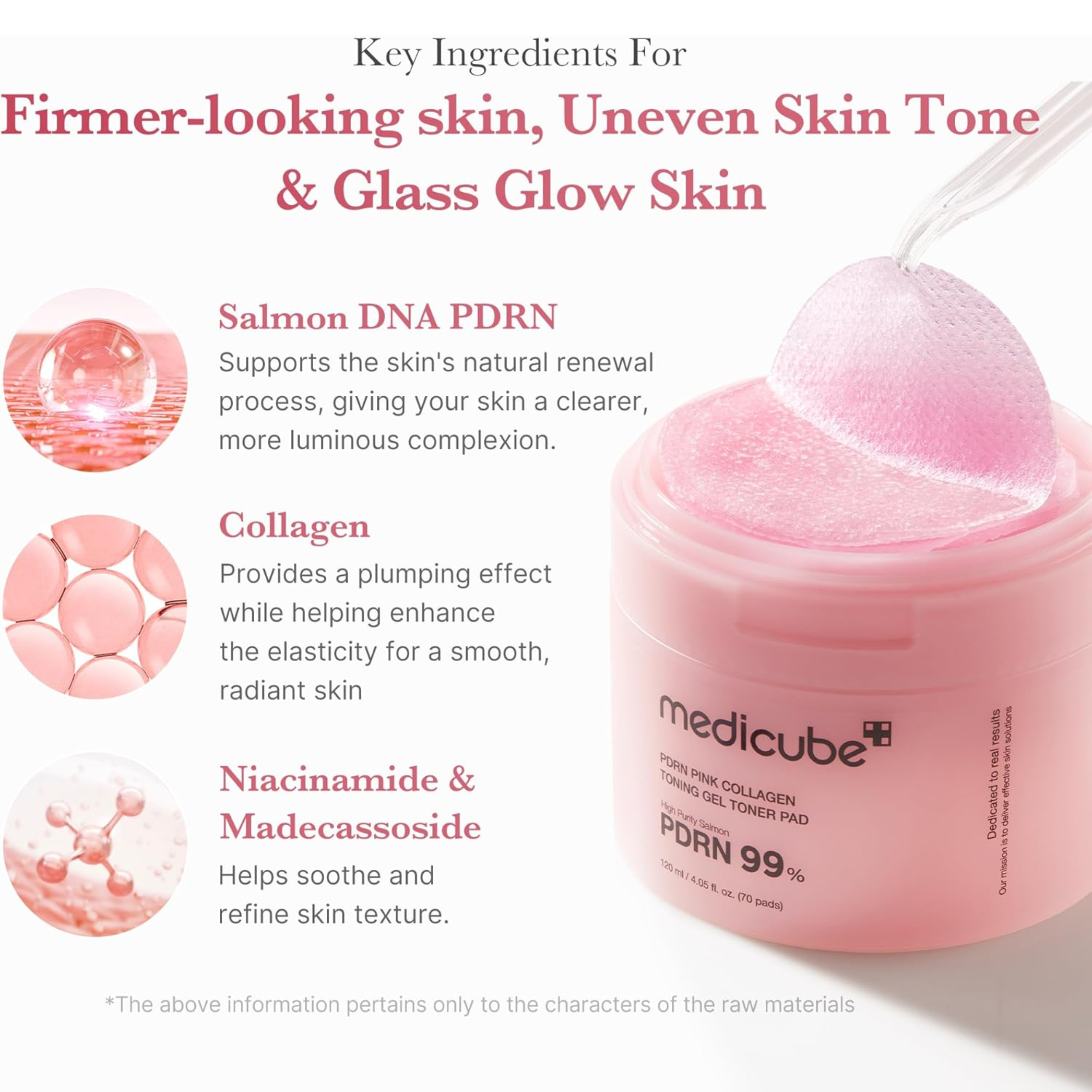Pink gel pack with text on key ingredients for skin care, including Salmon DNA PDRN, Collagen, and Niacinamide & Madecassoside.