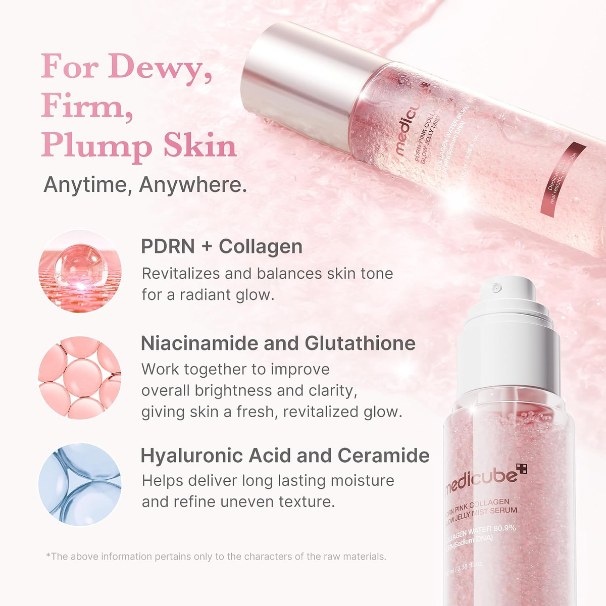 Medicube skincare serum with product details on a pink background