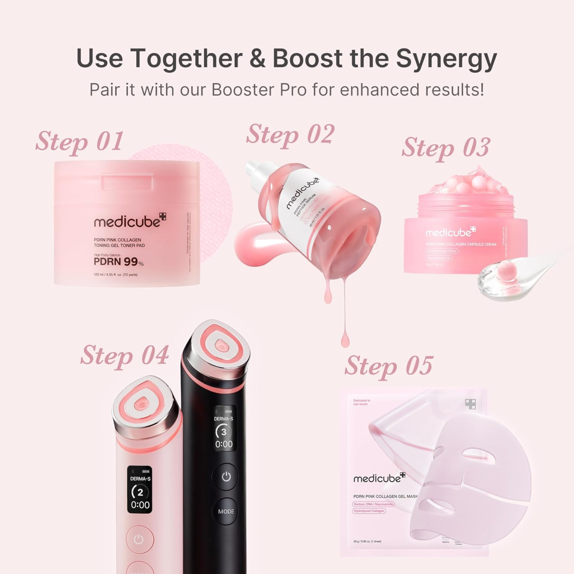 Medicube skincare product set with step-by-step instructions on a white background