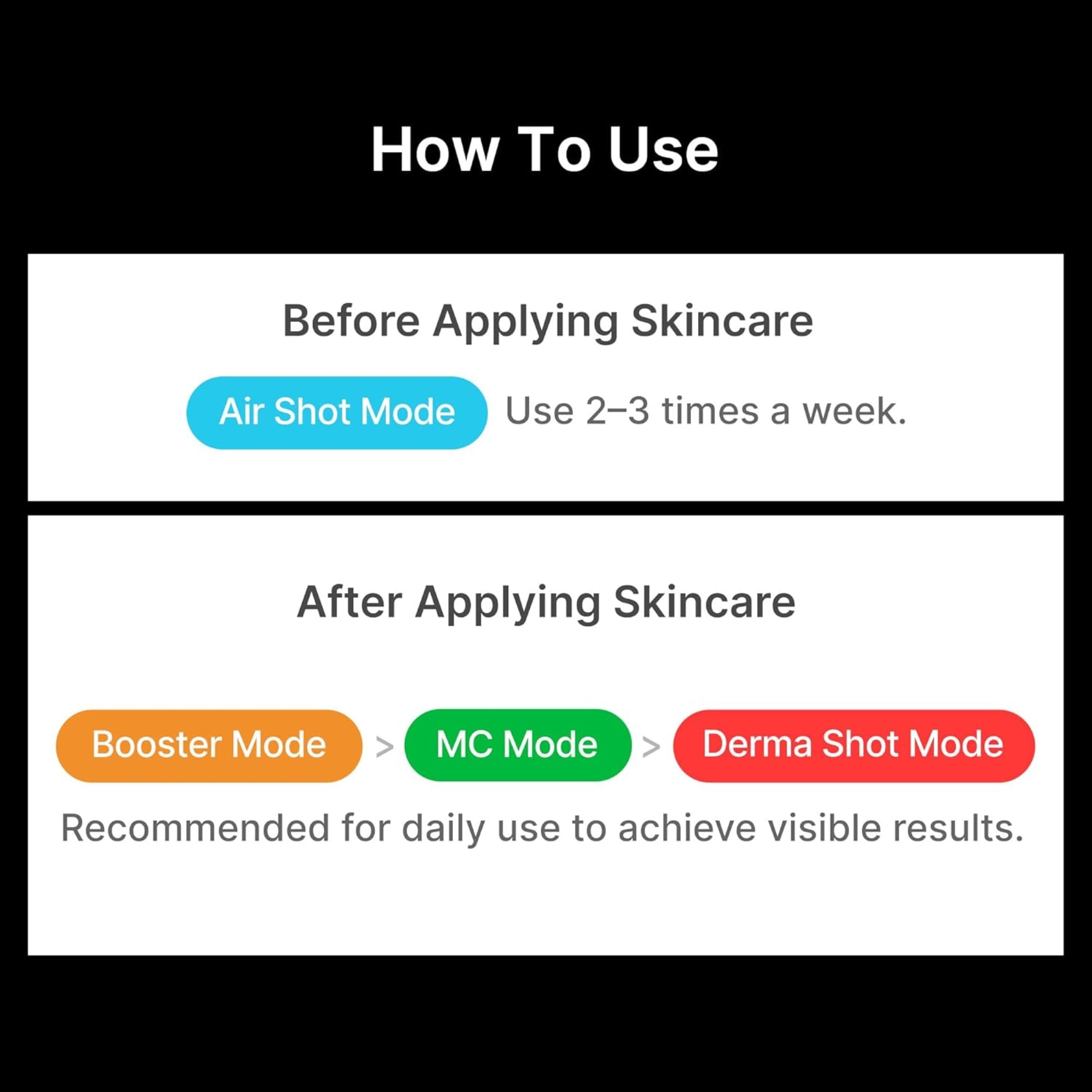 Instructions on how to use a skincare device with different modes and usage frequencies.