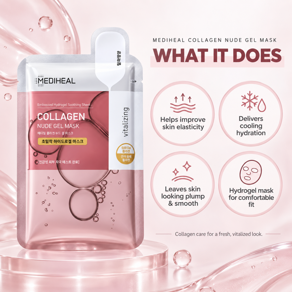 Mediheal Collagen Nude Gel Mask pouch shown on a pink promotional background with text and four benefit callouts: helps improve skin elasticity, delivers cooling hydration, leaves skin looking plump and smooth, and acts as a hydrogel mask for comfortable fit.