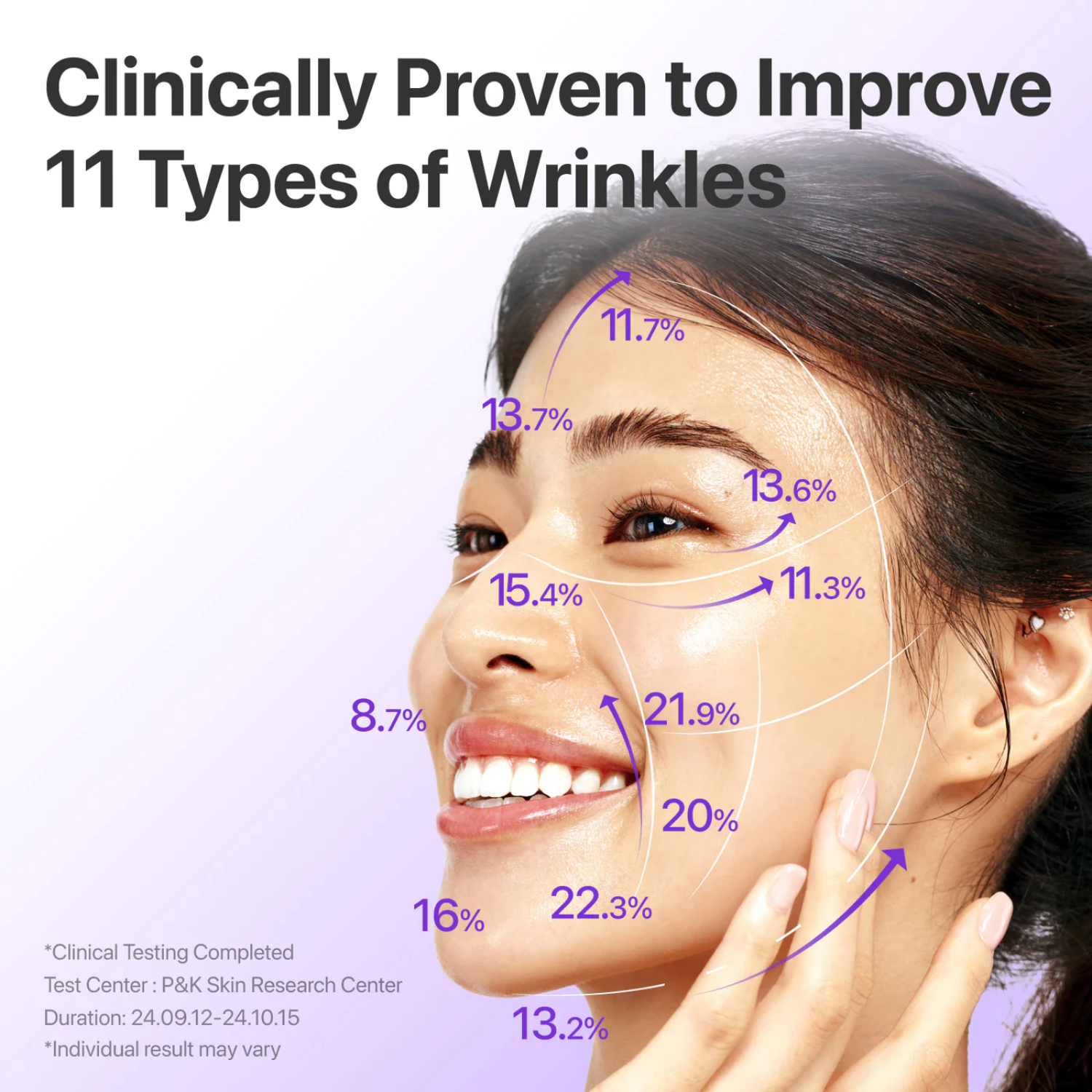 Woman's face with skincare product application and text about clinical wrinkles improvement.