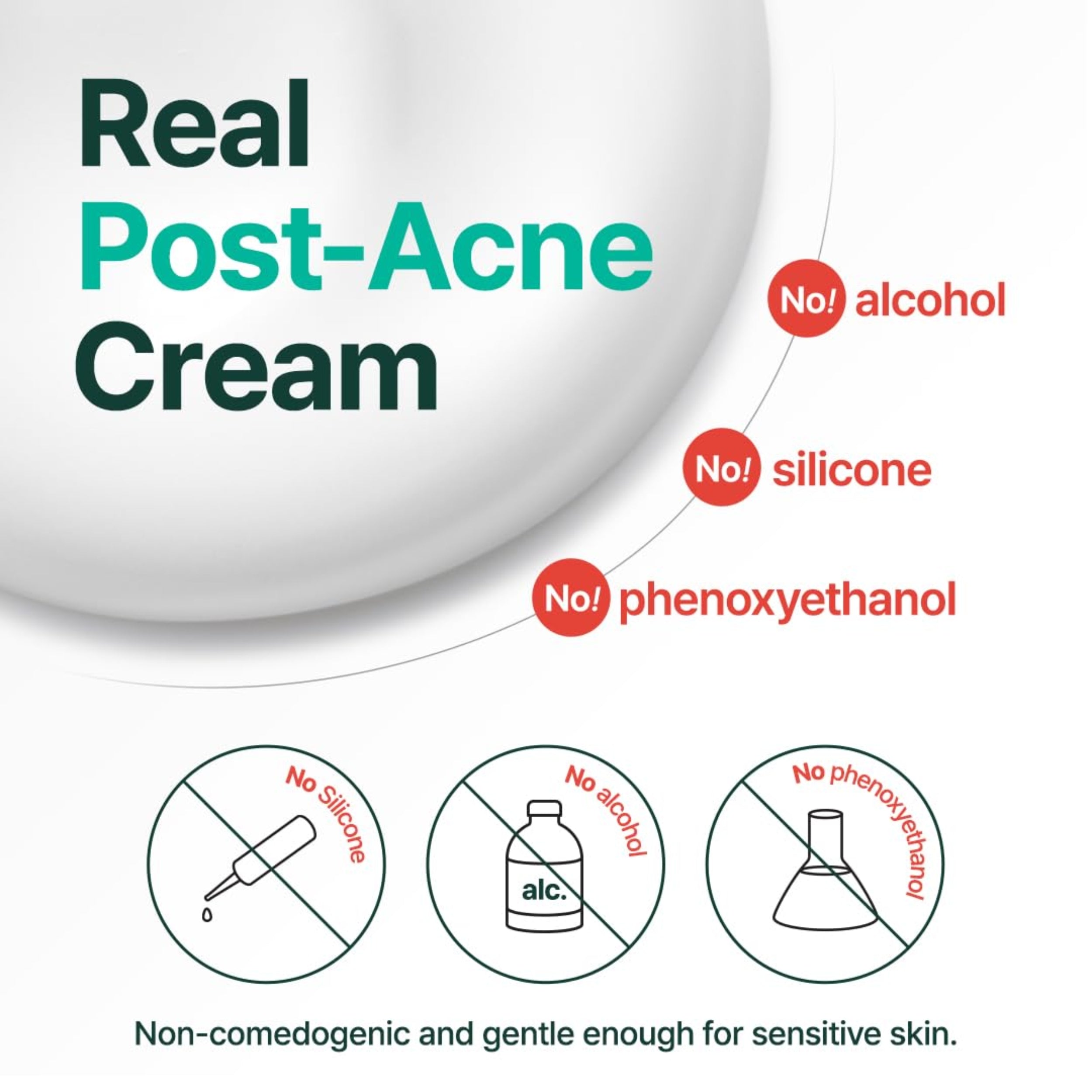 Advertisement for 'Real Post-Acne Cream' with ingredients highlighted on a white background.