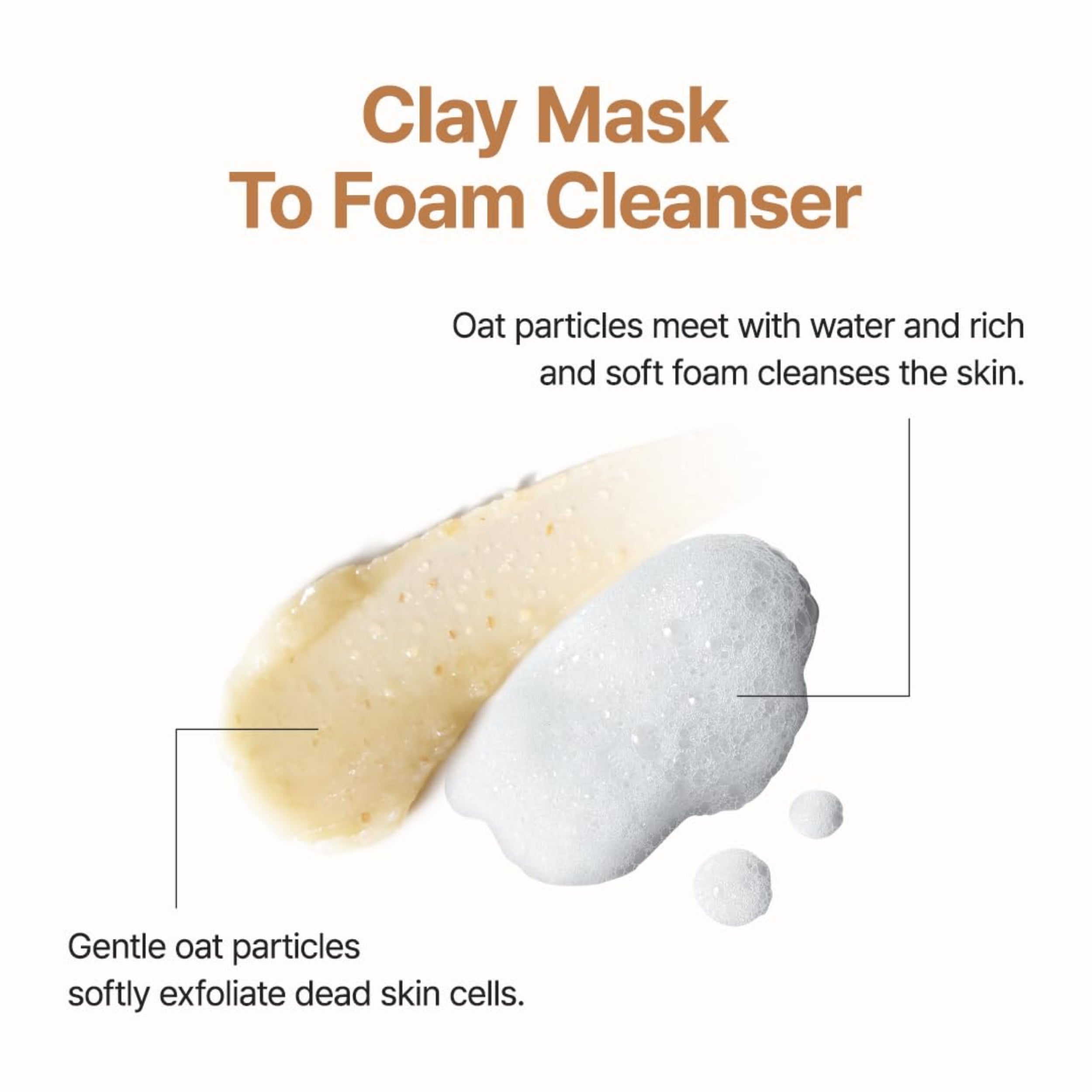 Clay mask and foam cleanser with text explaining their benefits on a white background