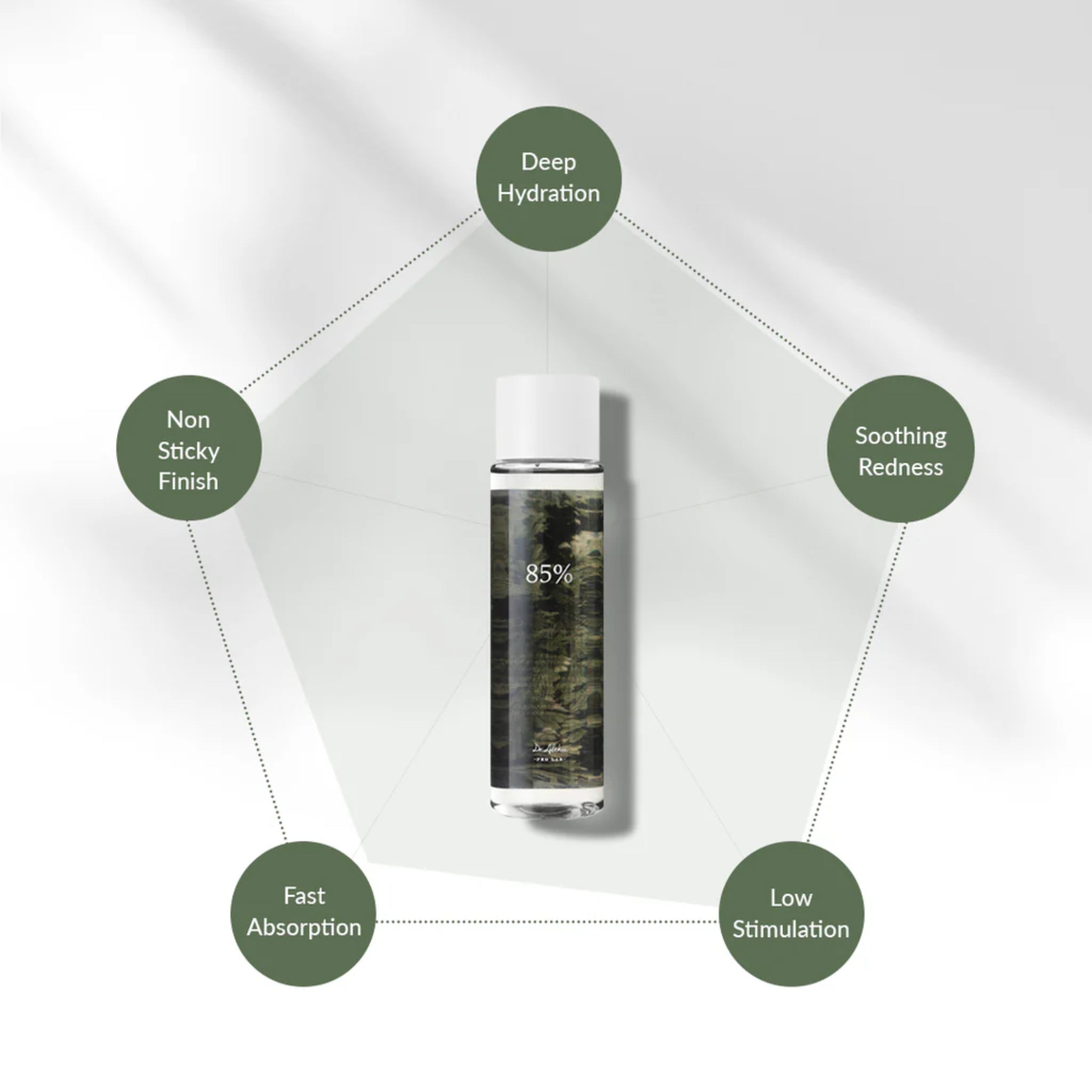 Skincare product with benefits labeled on a white background