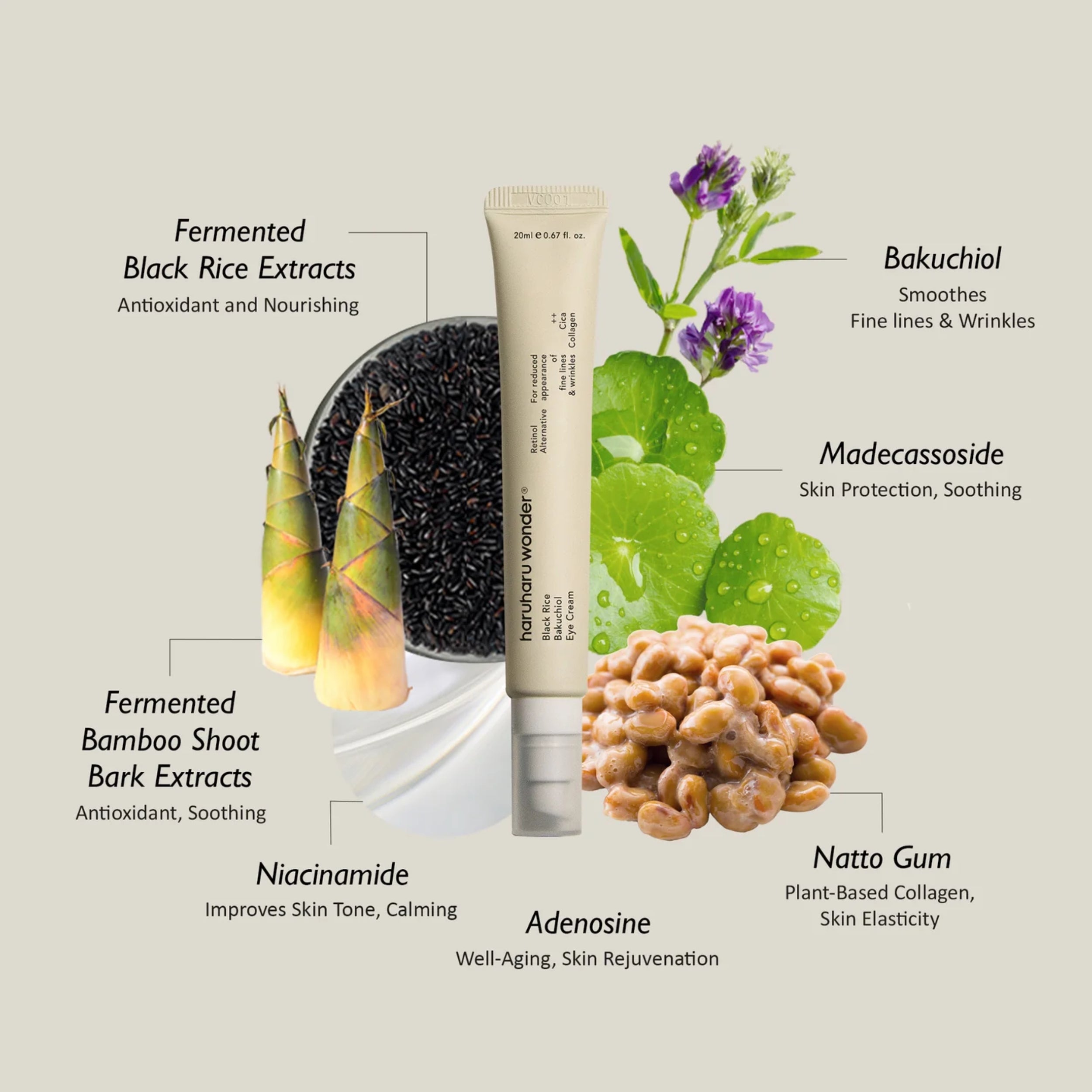 Skincare product with ingredients labeled on a light background