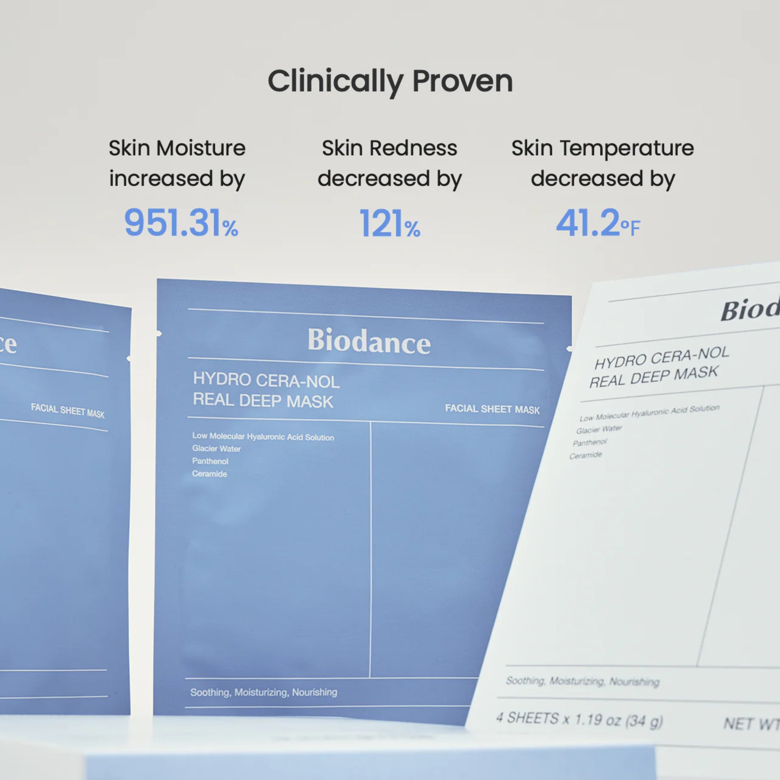 Biodance Hydro Cera-Nol Real Deep Mask with clinical benefits text on a light gray background