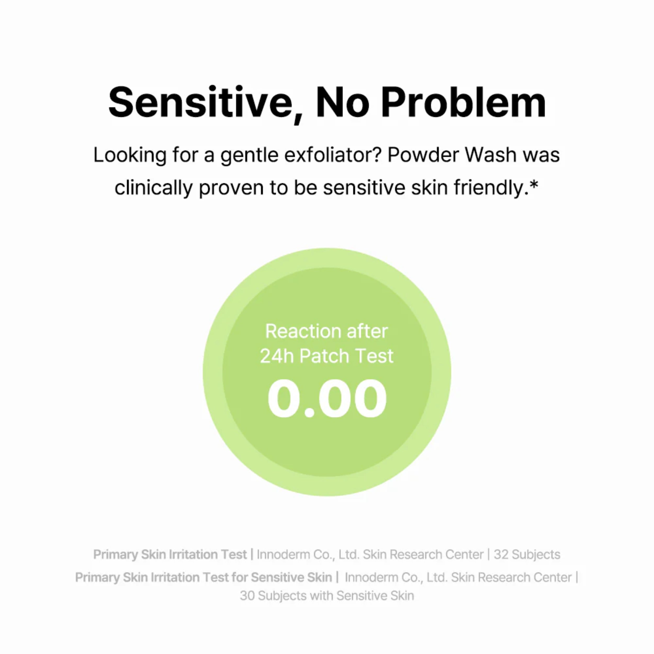 Advertisement for Powder Wash gentle exfoliator with a green circle indicating a reaction score of 0.00 after a 24-hour patch test.