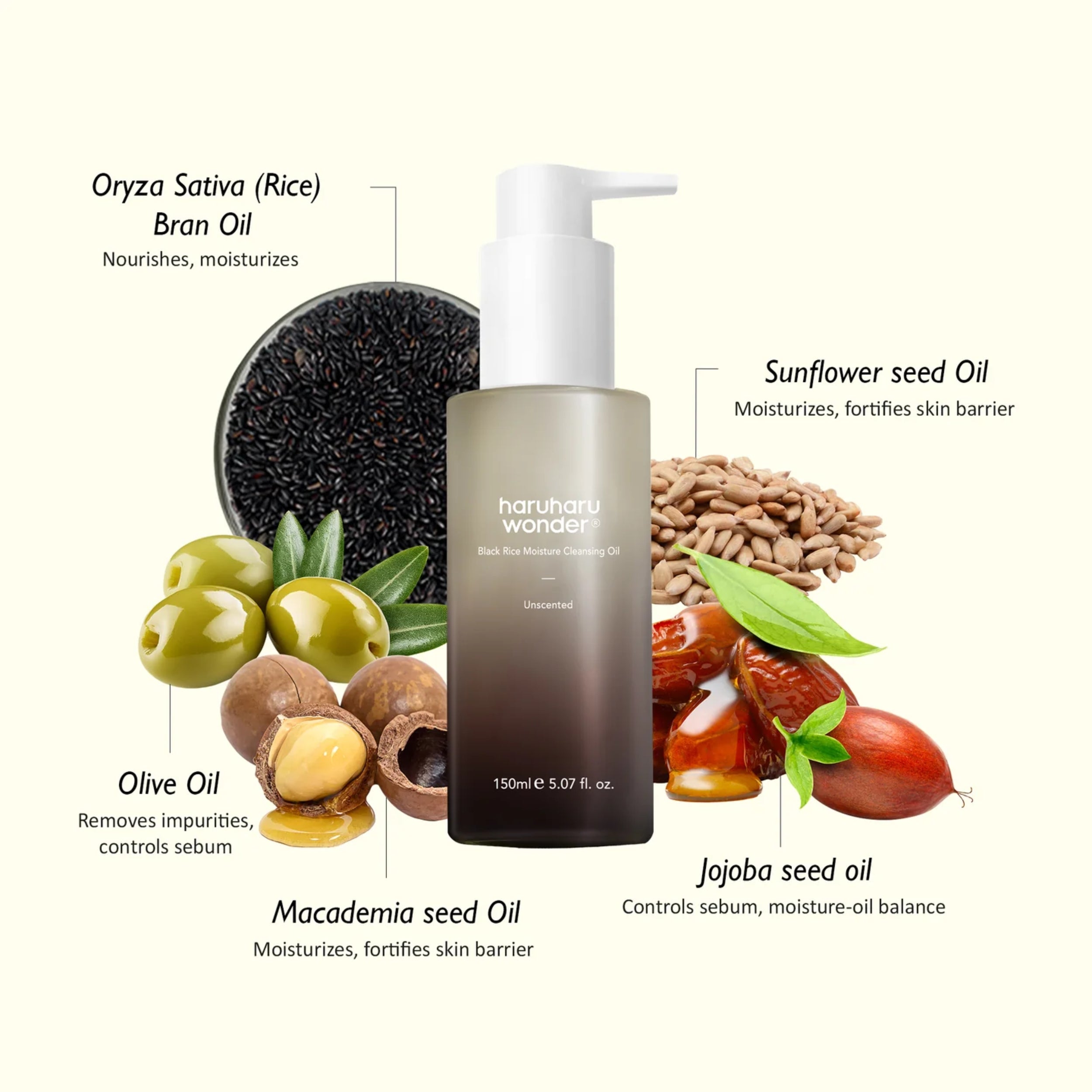 Key ingredients of BLACK RICE Moisture Deep Cleansing Oil Unscented
