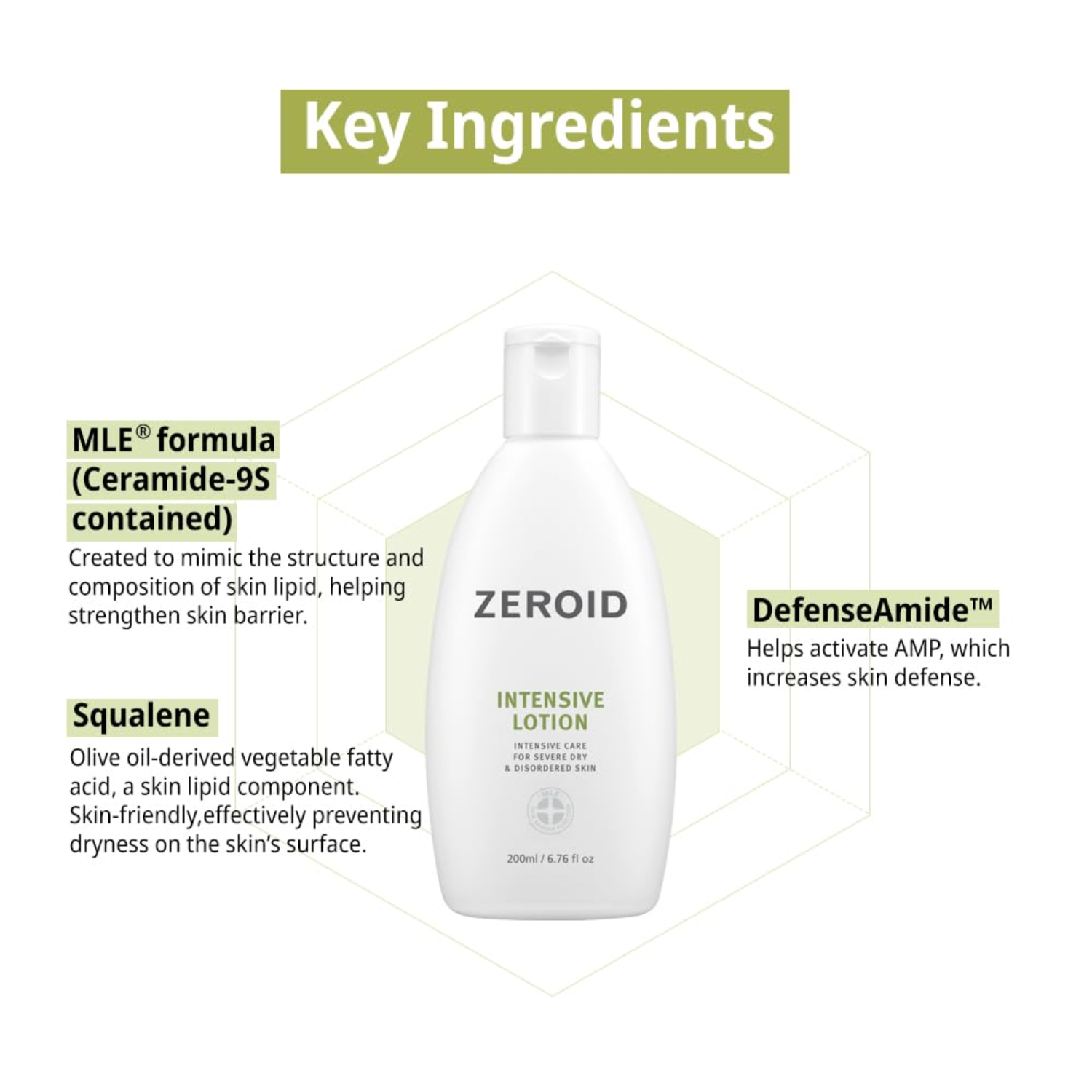 Zeroid intensive lotion with key ingredients listed on a white background